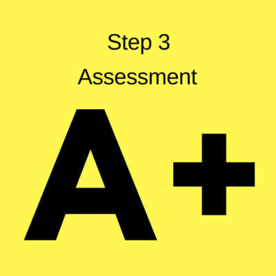 Assessment Truck Licence Sydney