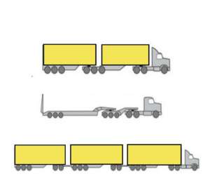 Multi Combo Truck Licence Sydney